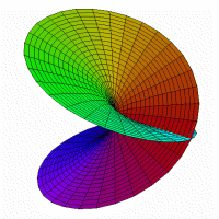 Riemann Surface